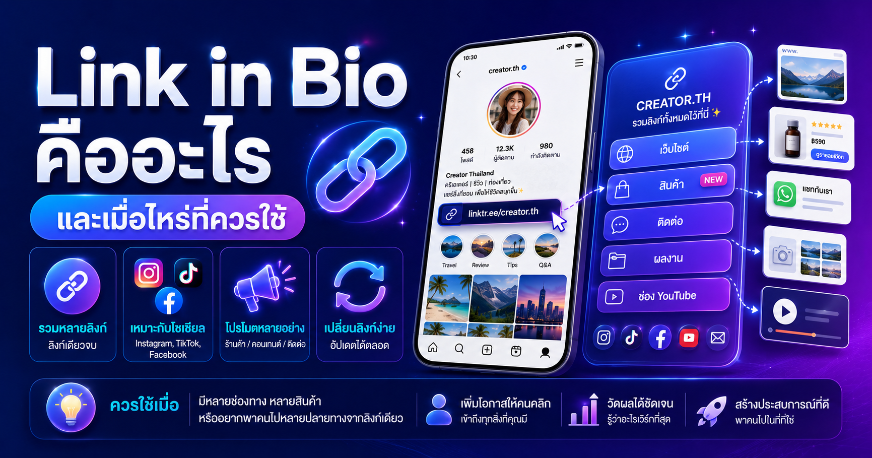 หน้าจอมือถือแสดงหน้ารวมลิงก์ มีรูปโปรไฟล์ด้านบนและปุ่มลิงก์เรียงลงมาสี่ปุ่ม