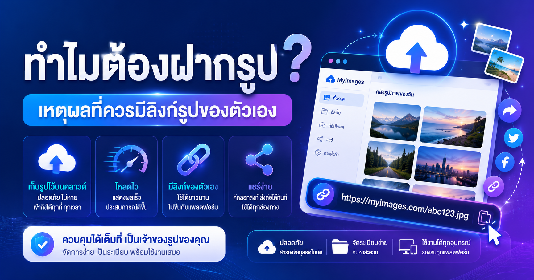 ภาพประกอบแสดงไฟล์รูปในเครื่องถูกแปลงเป็นลิงก์ URL ที่เปิดได้จากเว็บไซต์ อีเมล และเอกสาร